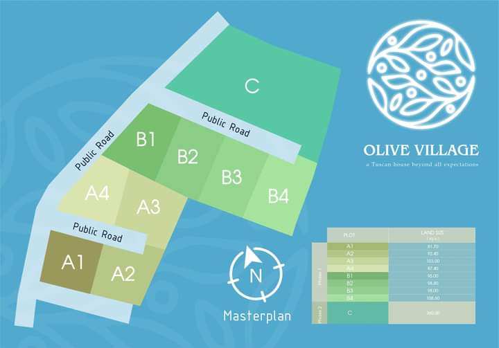 Olive Village Masterplan